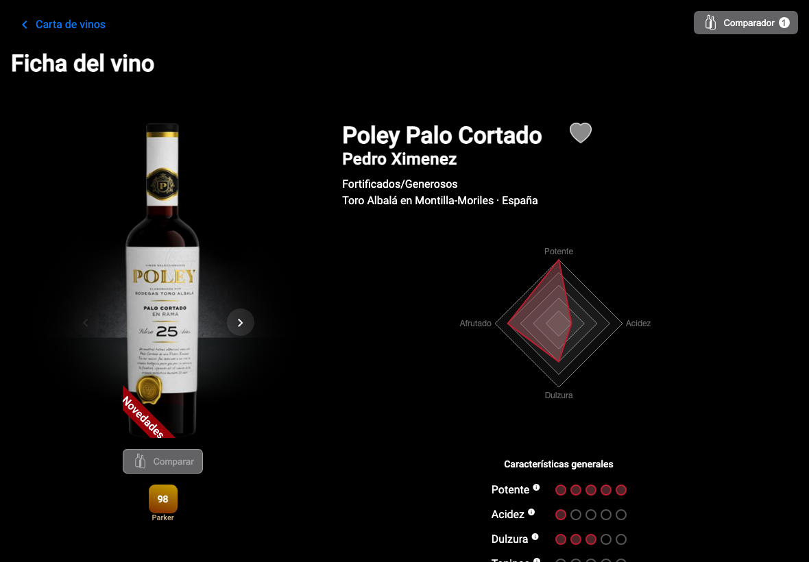 Comparador con un vino