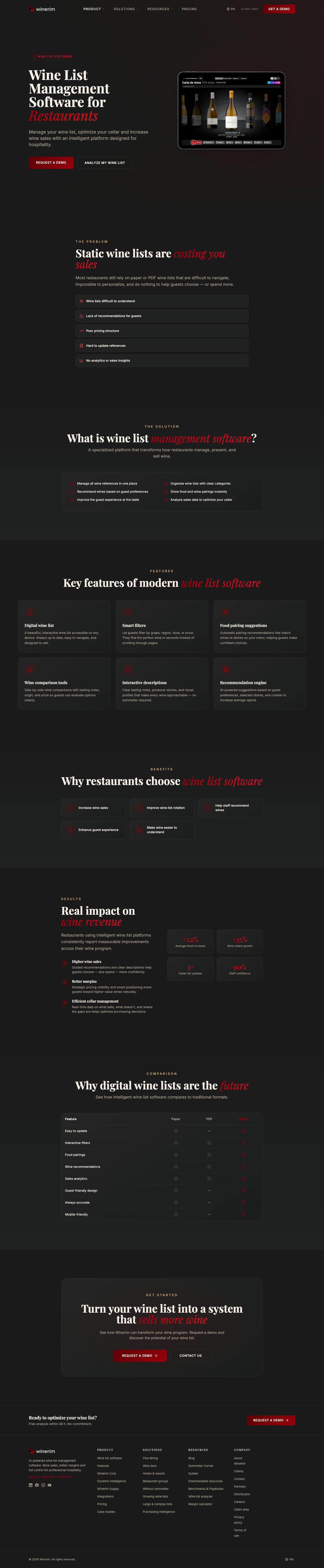 Wine List Management Software for Restaurants | Winerim