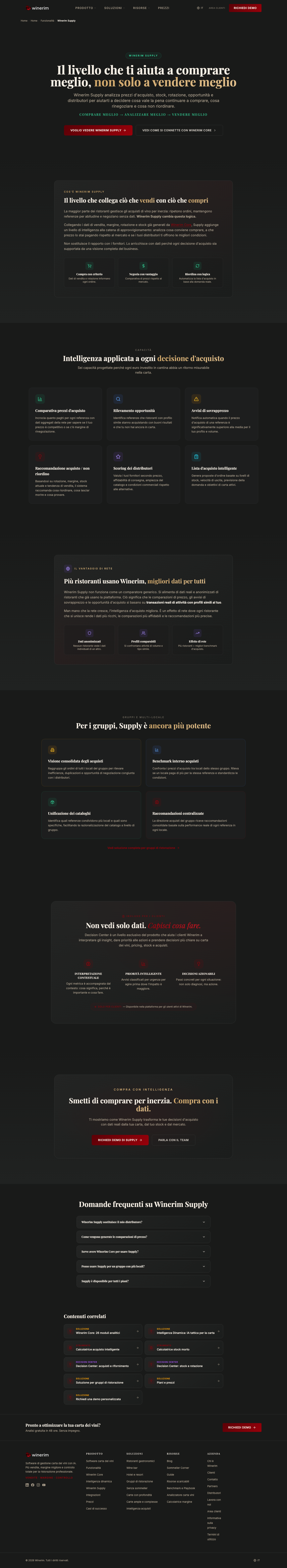 Winerim Supply | Intelligenza degli acquisti per ristoranti