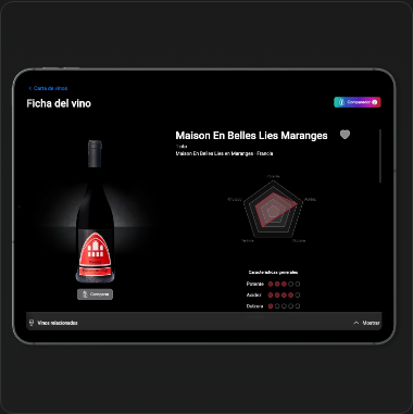 Detailed wine sheet