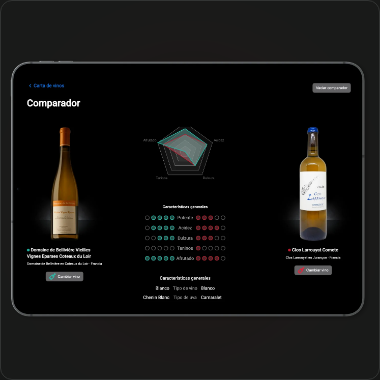 Comparador de vinos