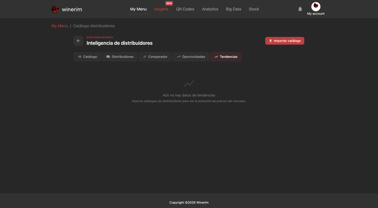 Editor English catalogo tendencias