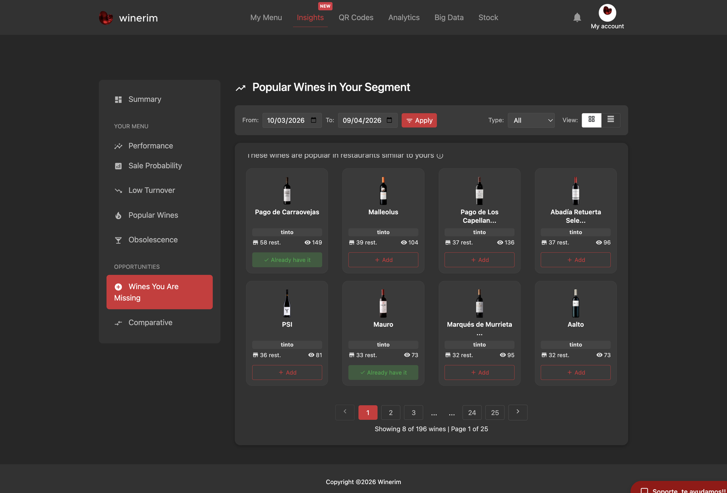 Editor English insights vinos que faltan