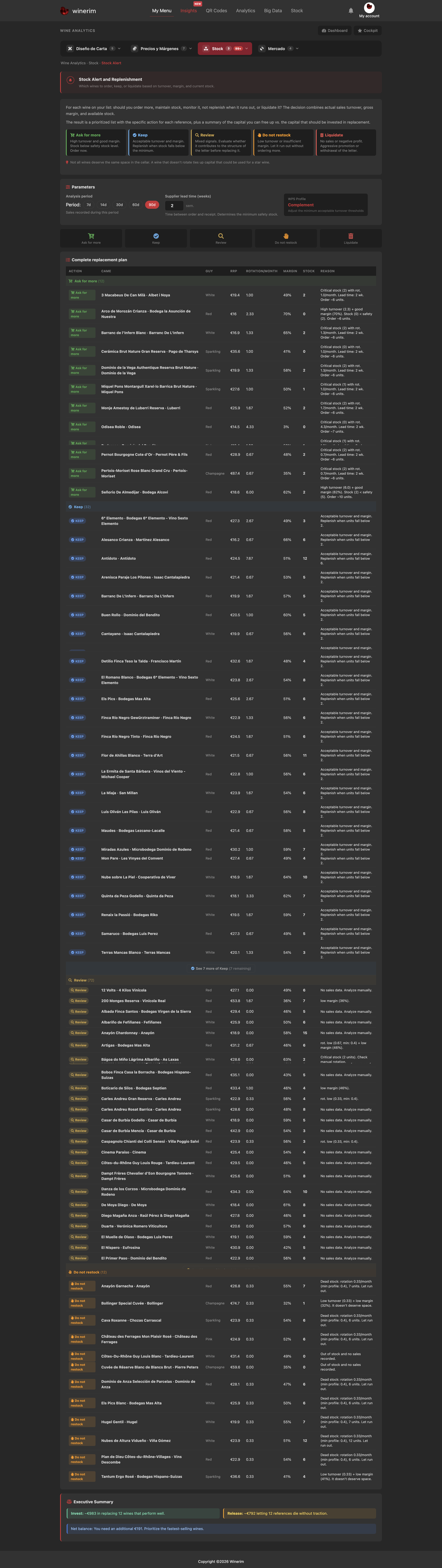 Editor English margenes alerta stock