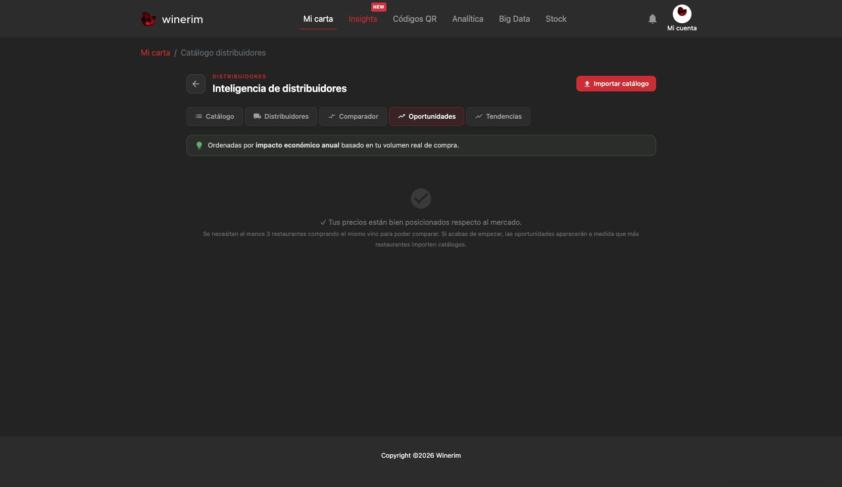 Editor Español catalogo oportunidades fresh 20260615