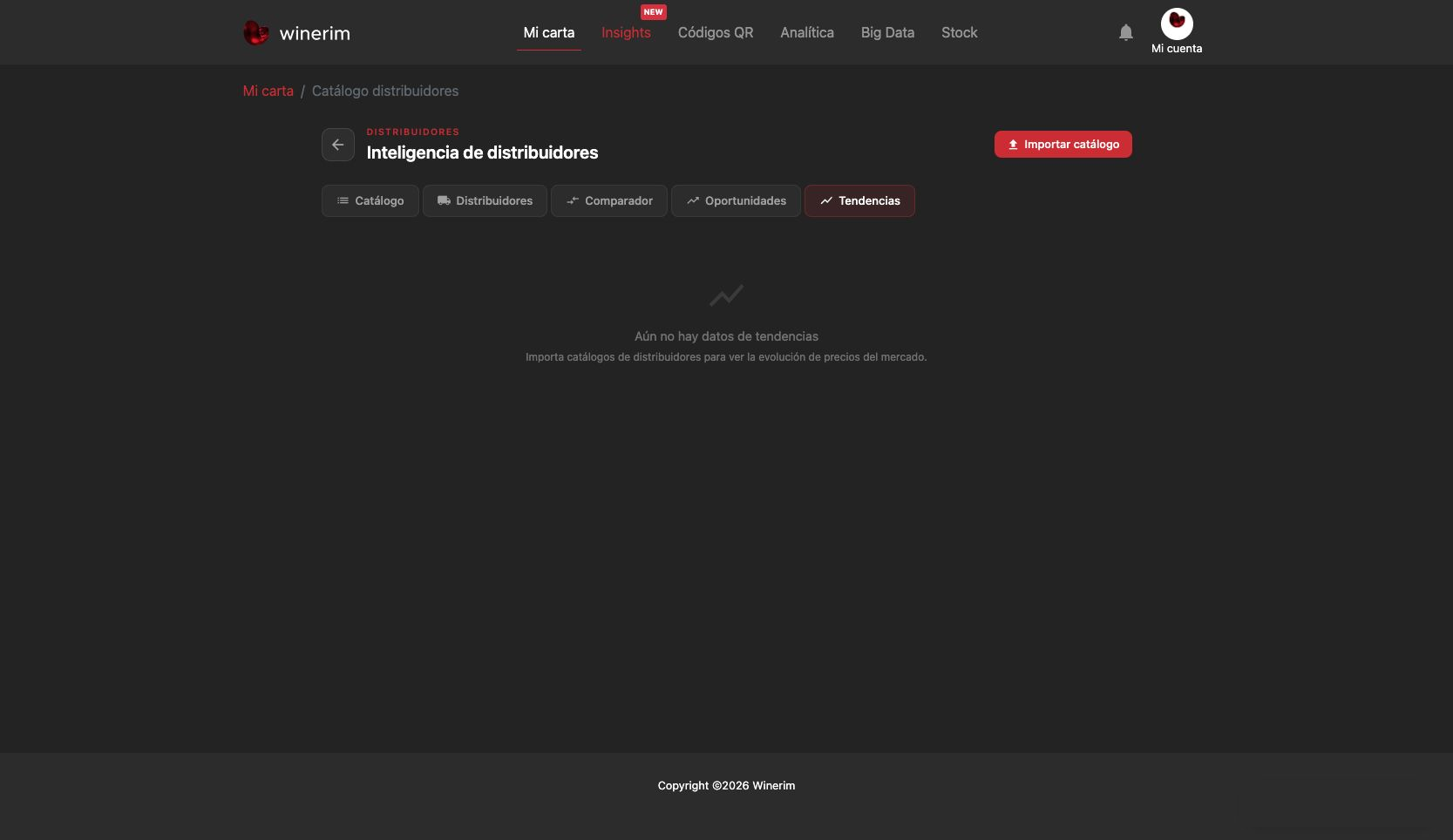 Editor Español catalogo tendencias fresh 20260615