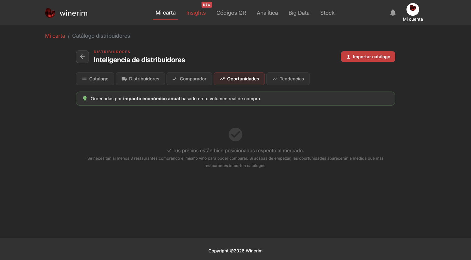 Editor Español catalogo oportunidades