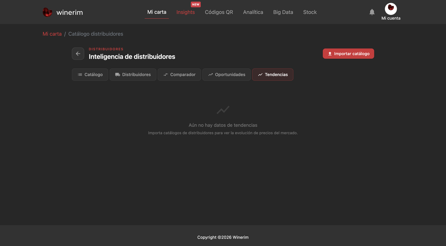 Editor Español catalogo tendencias
