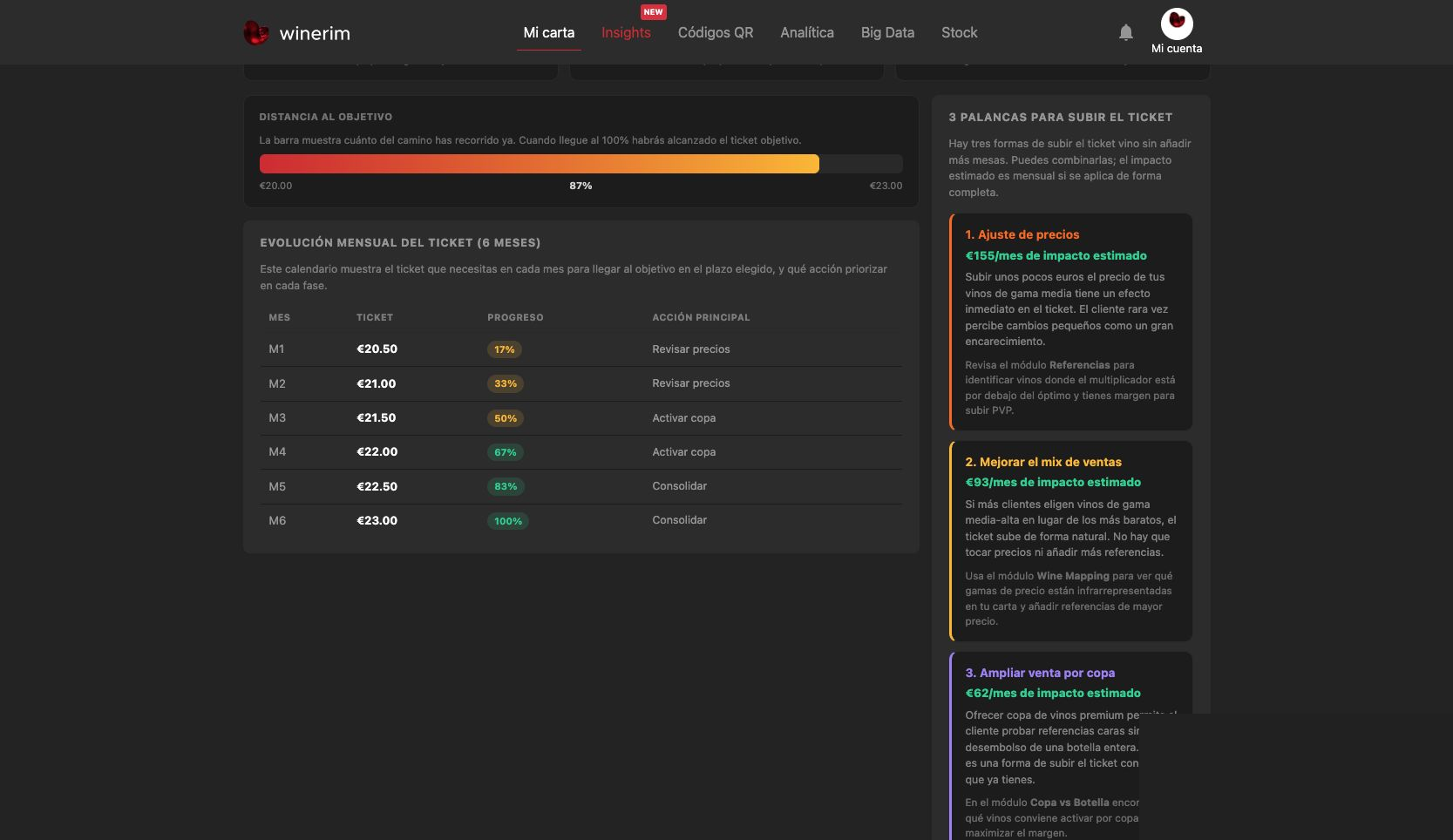 Editor Español margenes ticket objetivo lower