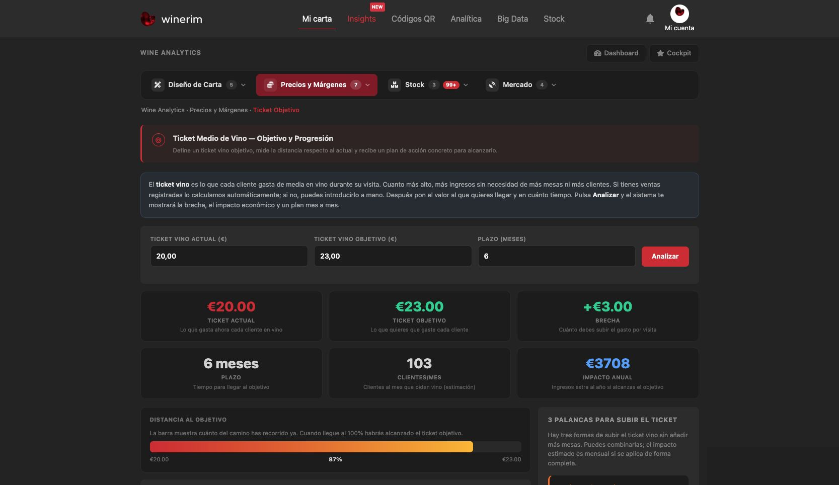 Editor Español margenes ticket objetivo