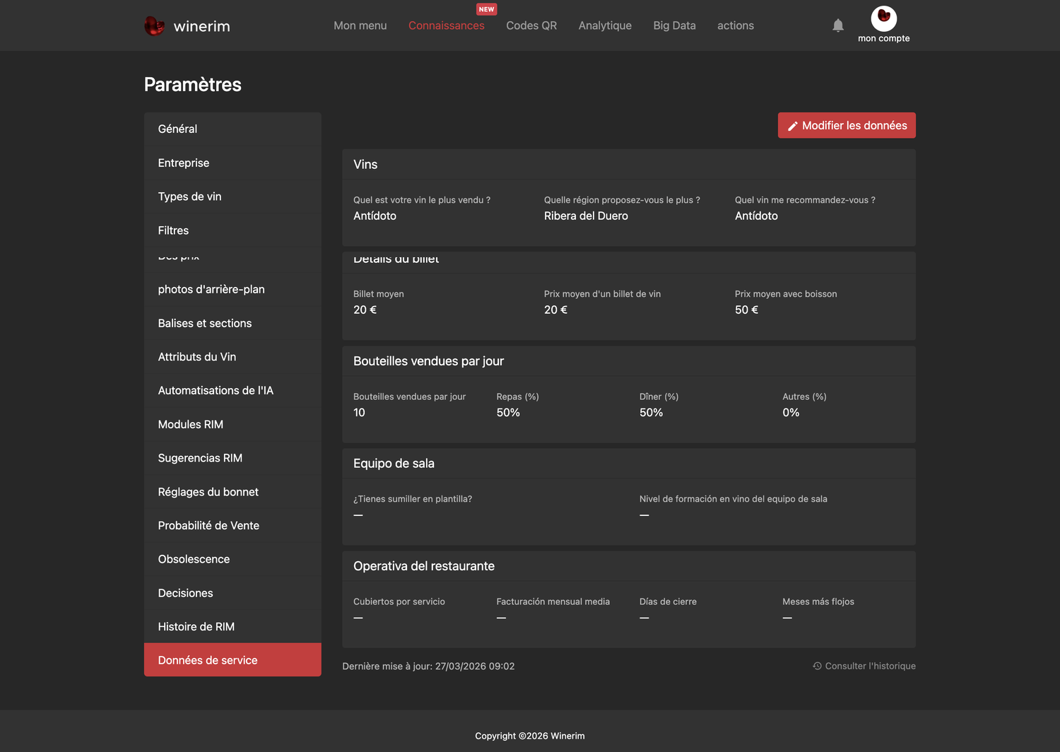 Editor Français ajustes datos servicio
