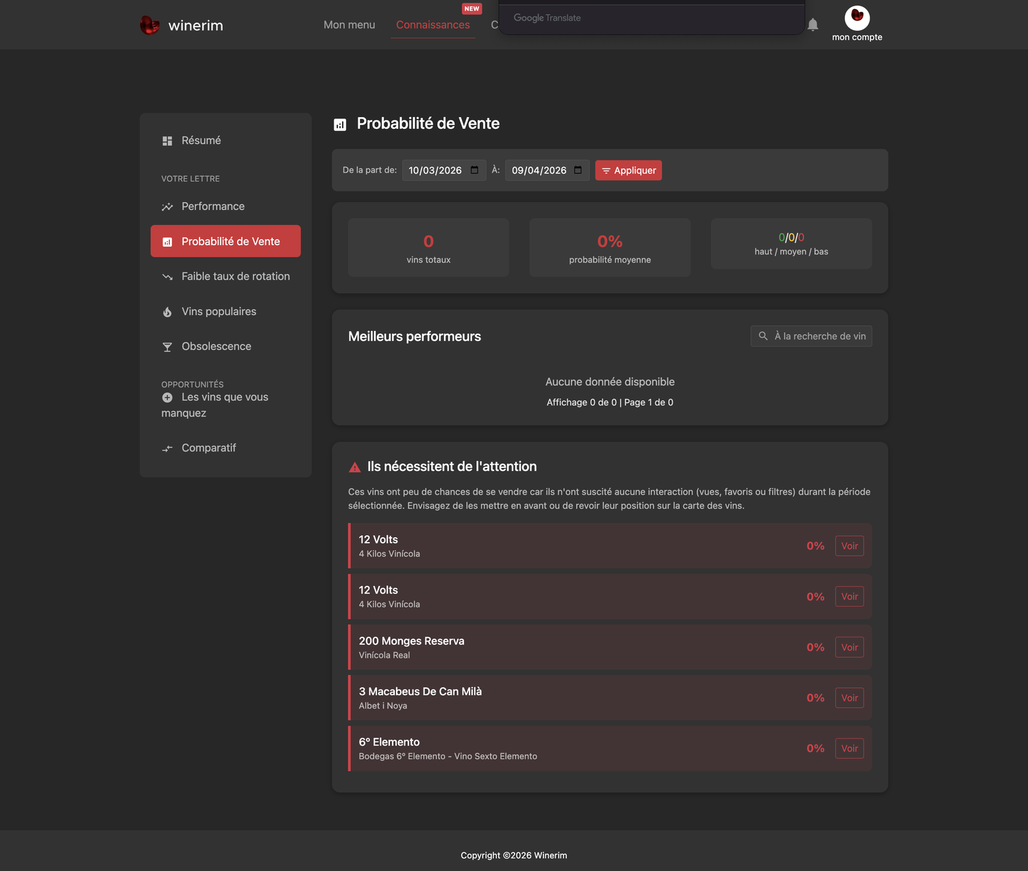 Editor Français insights probabilidad venta