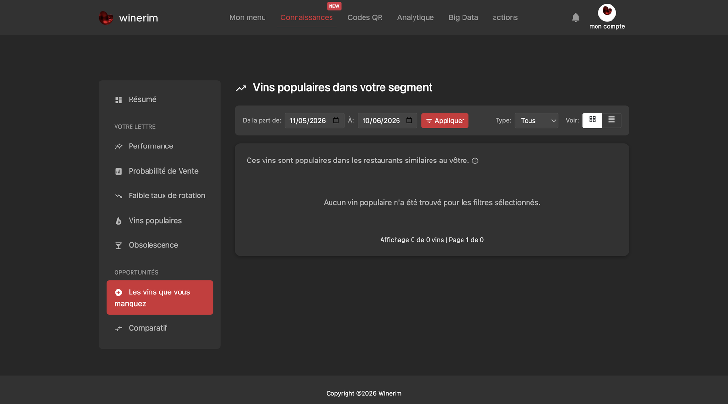 Editor Français insights vinos que faltan