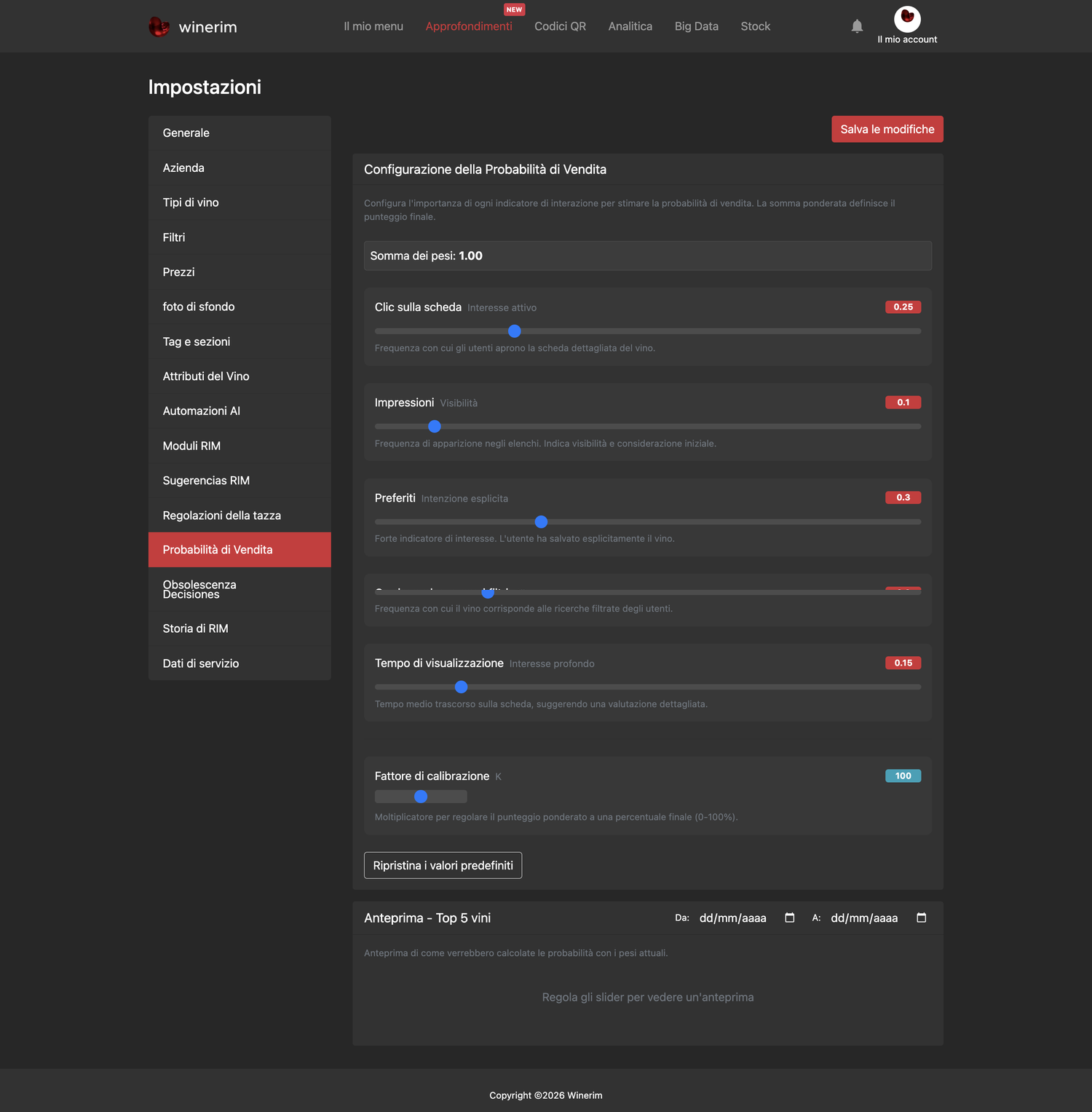 Editor Italiano ajustes probabilidad venta