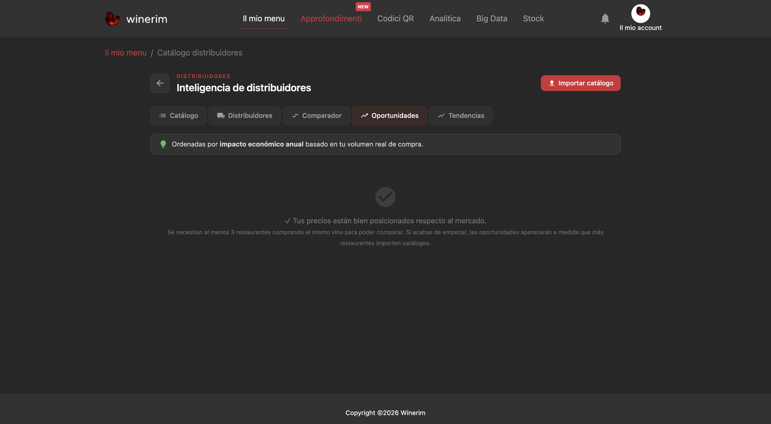 Editor Italiano catalogo oportunidades