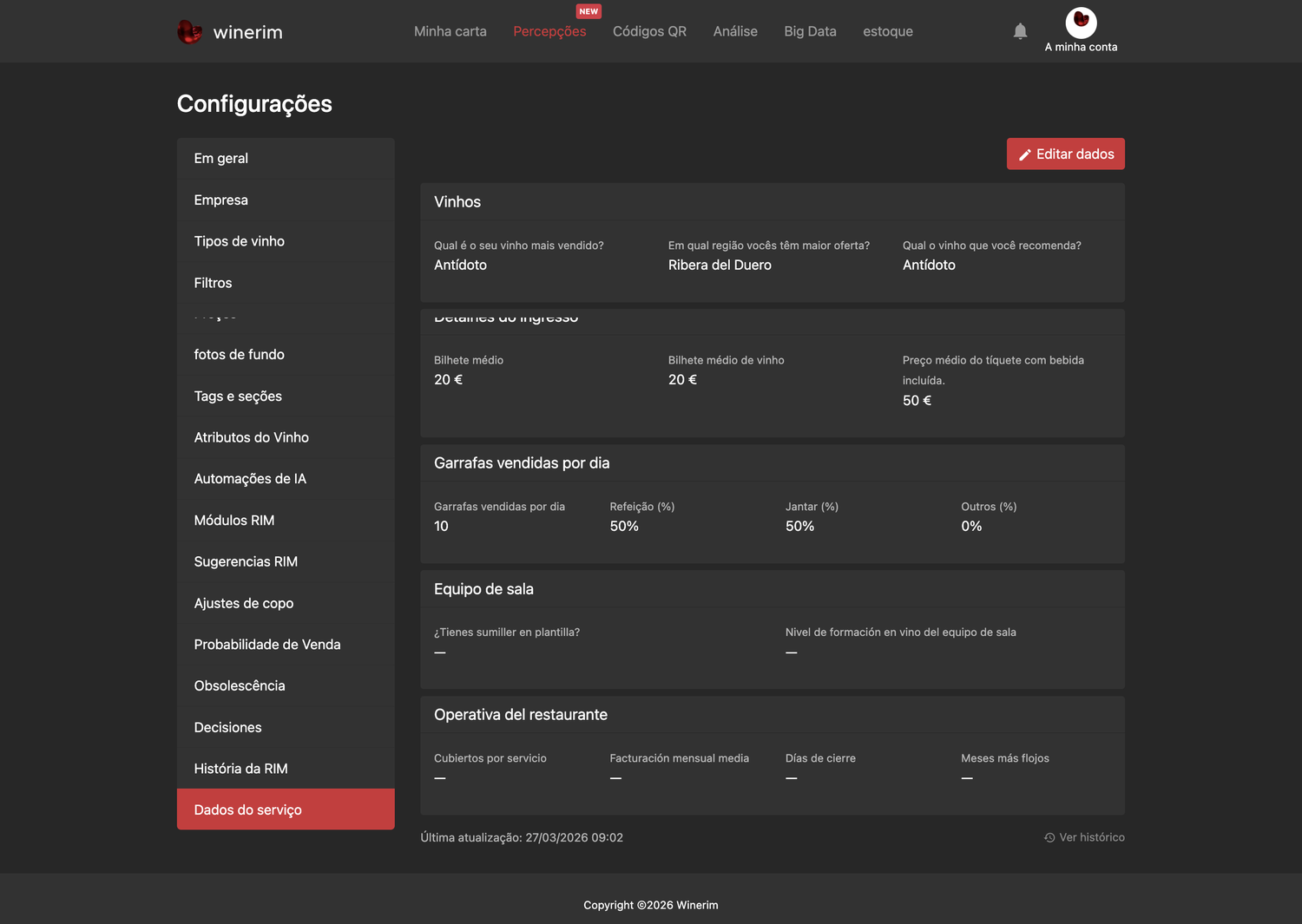 Editor Português ajustes datos servicio
