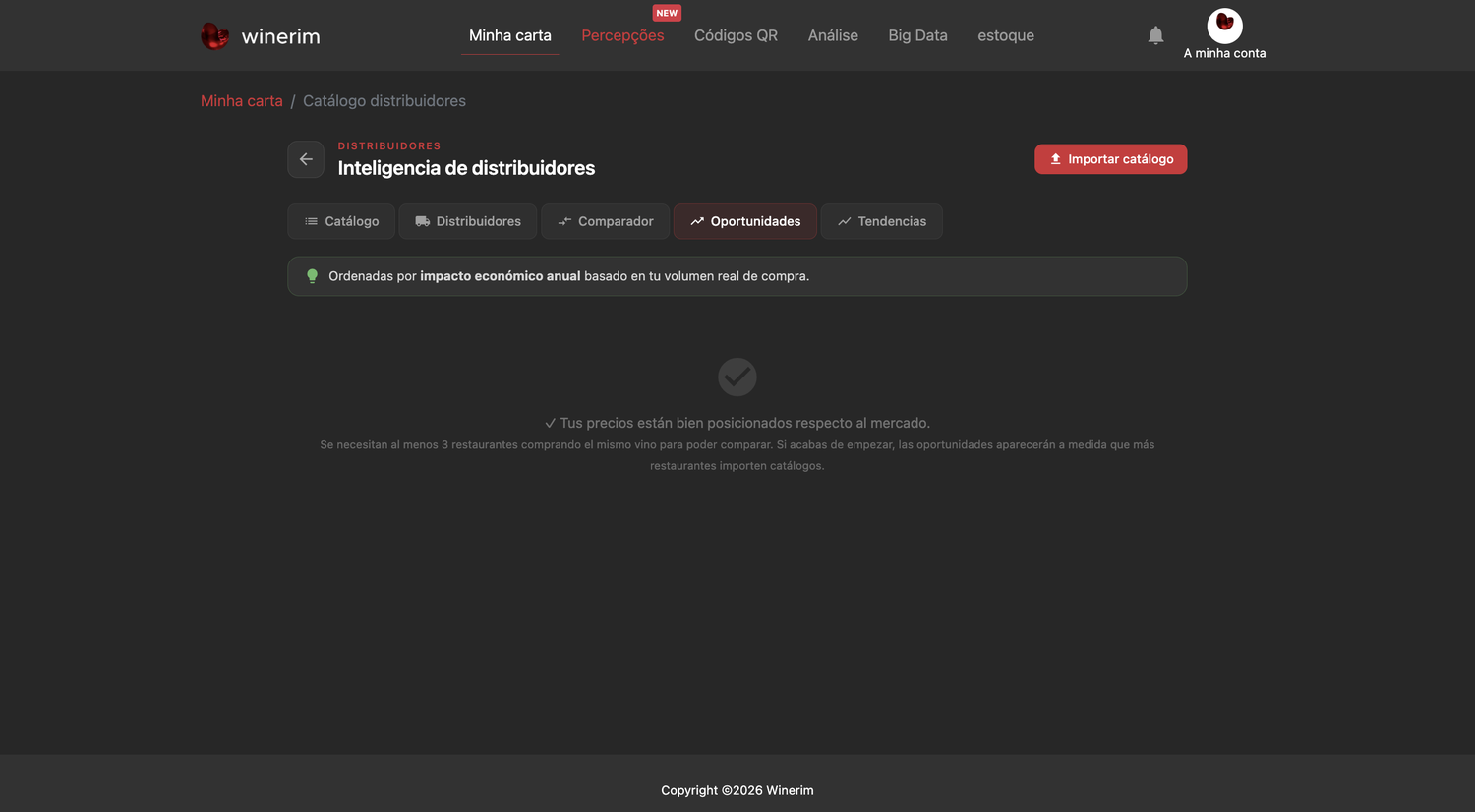 Editor Português catalogo oportunidades