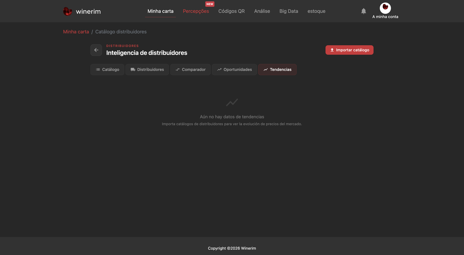 Editor Português catalogo tendencias