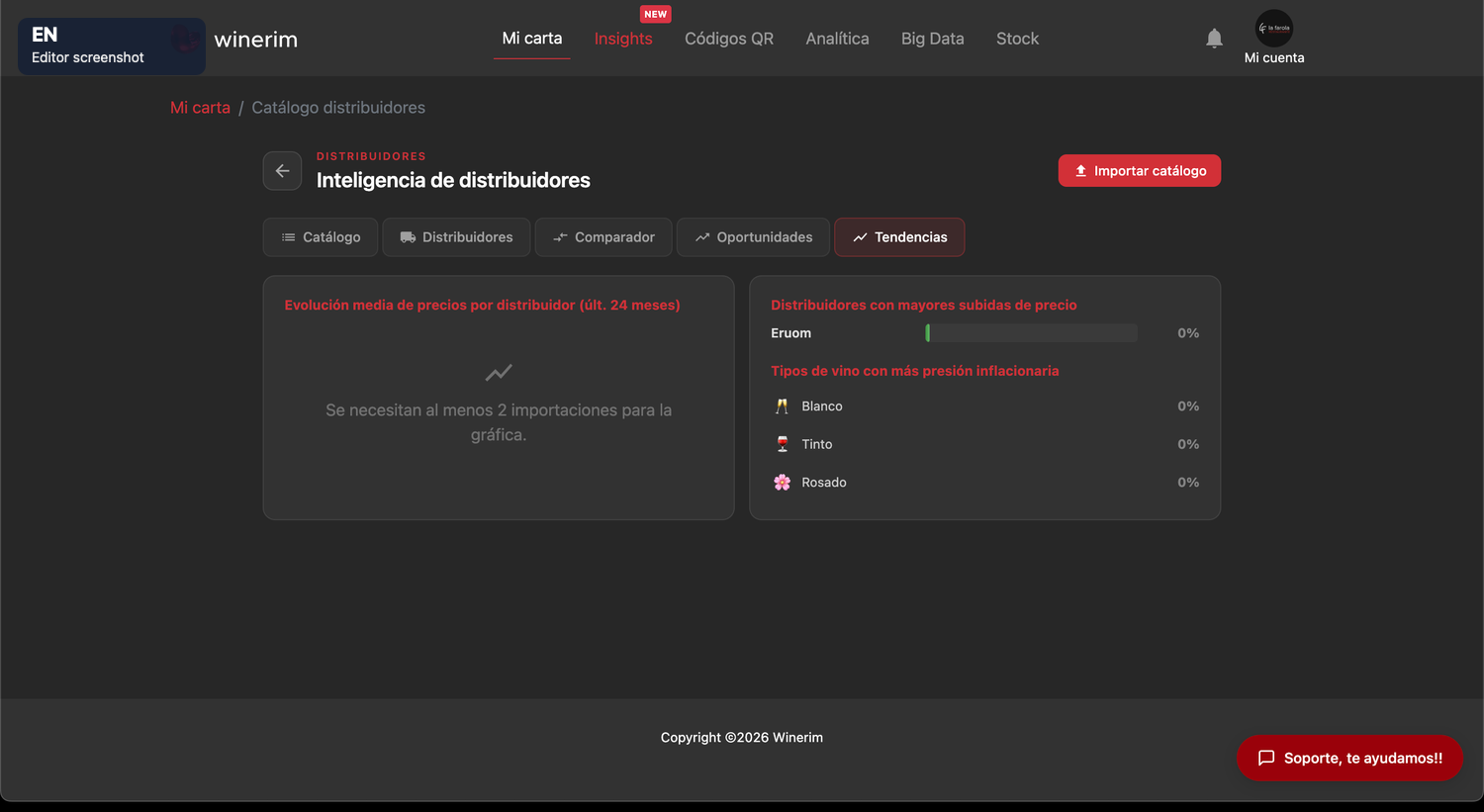 Editor English catalogo tendencias