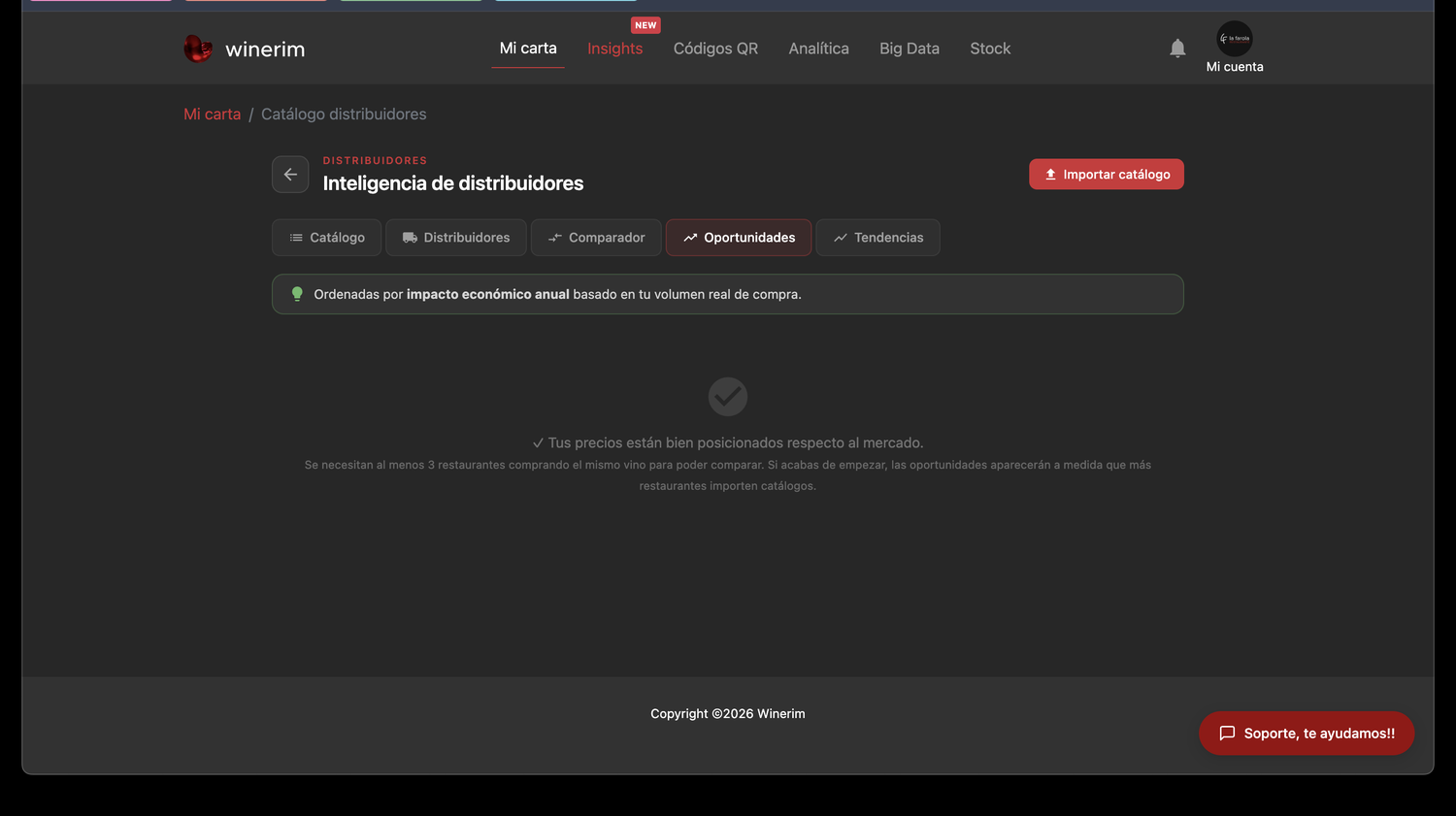 Editor Español catalogo oportunidades