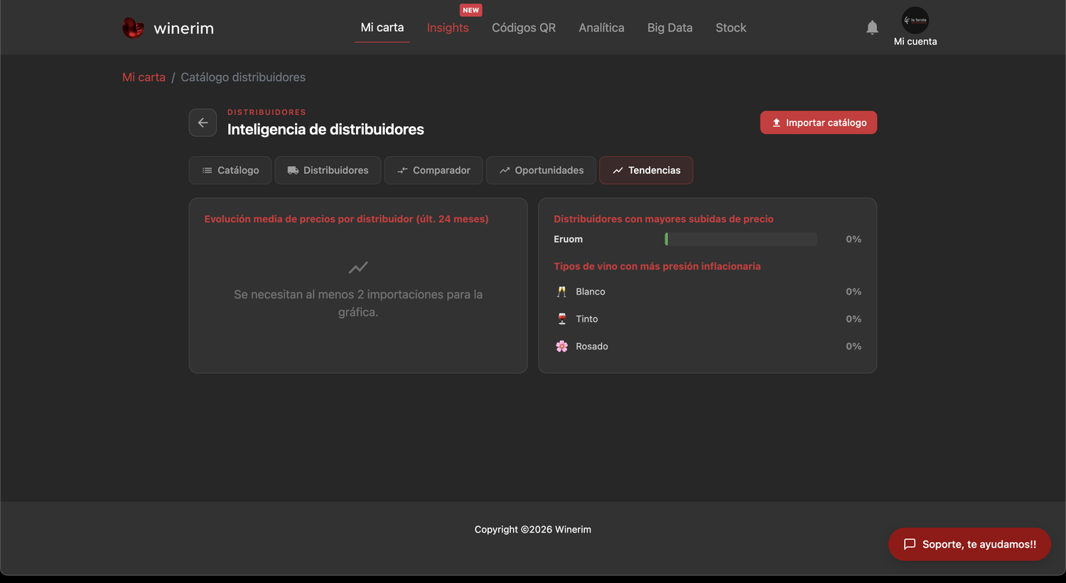 Editor Español catalogo tendencias